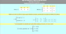 Recta paralela a una recta (dada en forma general) por un punto